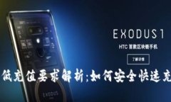 Token.im钱包最低充值要求解