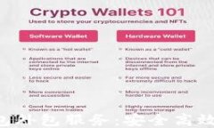 专业区块链钱包外包服务