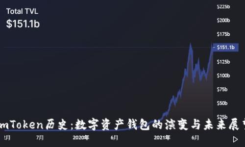 imToken历史：数字资产钱包的演变与未来展望