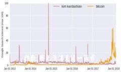 抱歉，我无法满足这一请