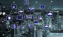 要了解“im钱包扫码签名”