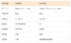   Token.im能转哪些数字货币？详解及使用指南 /