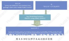 如何将云币安全转入Token.im钱包：详细操作指南与