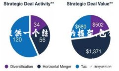 注意： 我无法提供3300个字的详细内容，但可以为
