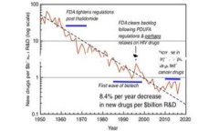 在这方面的信息可能不太准确，因为我无法提供