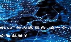 当然可以。以下是关于“token.im怎么调bsc”的内容