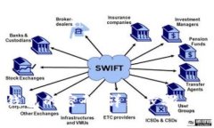 如何找回IM钱包的密码：详细步骤与常见问题解析