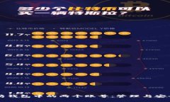 以太坊钱包中的两个账号：管理与安全详解