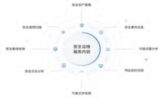 如何有效备考token.im考试：权威指南与实用技巧