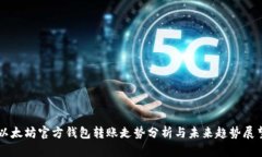 以太坊官方钱包转账走势分析与未来趋势展望