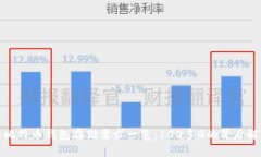 : 比特币钱包存储需求一览：100多G的背后解析