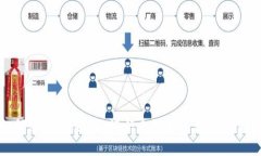 如何使用Token.im进行人民币交易：全面指南