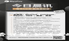 Token.im钱包提币手续费详解