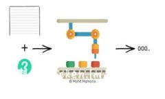 如何强制刷新Token.im并解决常见问题