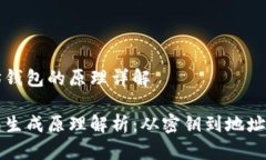 生成以太坊钱包的原理详解以太坊钱包生成原理