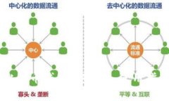 全面解析HD比特币钱包：安全性、使用指南与最佳